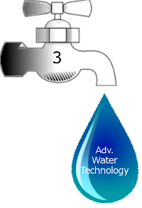 Advanced Water Technologies